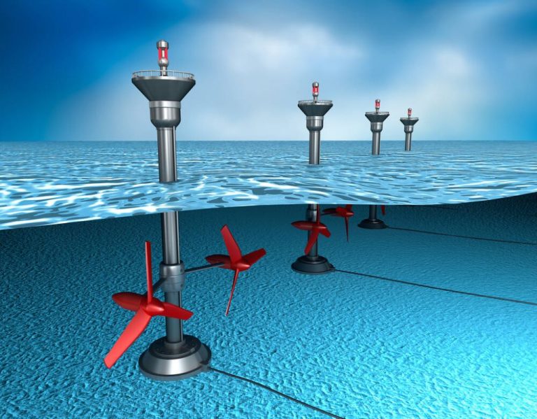 Discover Pros and Cons of Ocean Energy - Green Products Ideas